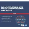 Bosch Expert R781 Fiberscheibe 125 mm P60, 6er-Pack 2608902403