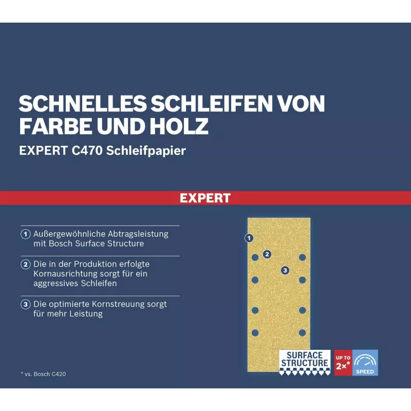 Bosch 2608901662 Schleifblätter für Schwingschleifer, 80 Körnung, 133 x 80 mm, 50er-Pack