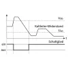 METZ CONNECT Thermistorrelais TMR-E12, 24V AC/DC, 2W, ohne Fehlerspeicher 1103151322