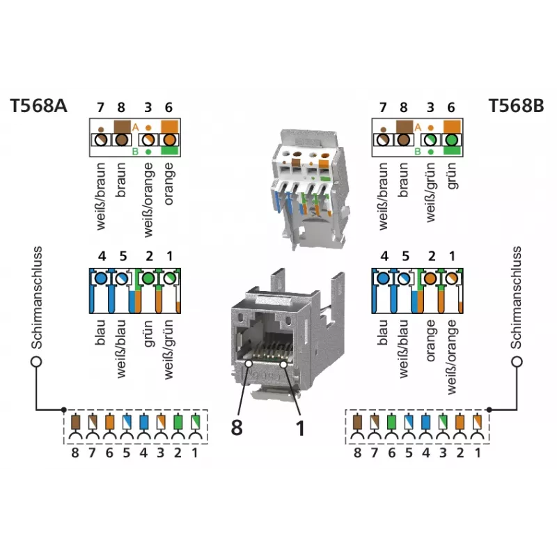 METZ BTR 130910D1APLKE Aufputz-Keystone-Anschlussdose, 1-Port, Reinweiß