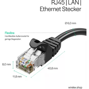 FLEXLINE FL31-39085 Cat.7 S/FTP PUR Patchkabel, RJ45, Schwarz, 15m