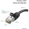 FLEXLINE FL31-39085 Cat.7 S/FTP PUR Patchkabel, RJ45, Schwarz, 15m