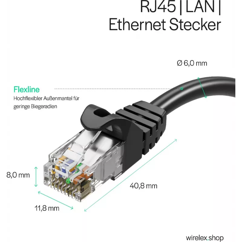 Flexline RJ45 Patchkabel, Cat. 7 S/FTP, PUR, Schwarz, 25,0 m (FL31-39105)