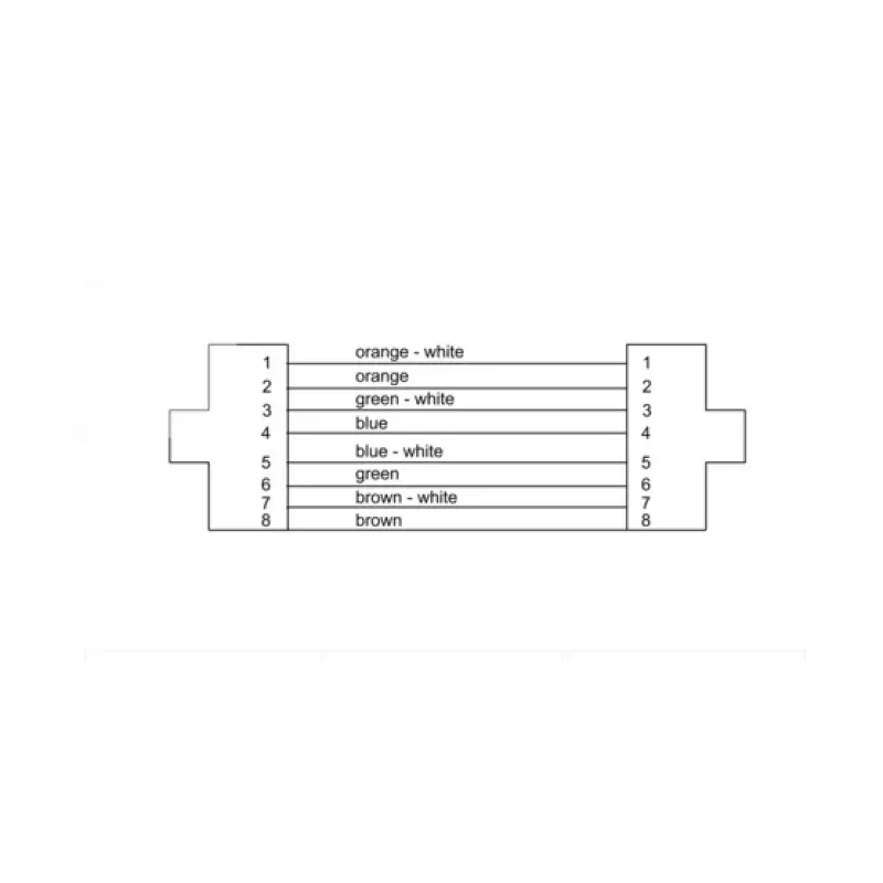Cordial 15588 CAT 7a S/FTP Patchkabel, RJ45, 1 m, Schwarz, PUR