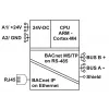 METZ 11088001 BMT-RTR BACnet Router