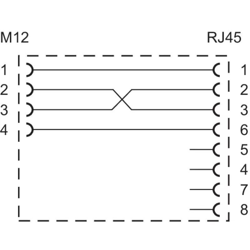 METZ MWN911A115 M12 A-kodierter 4-poliger Sensor/Aktor Einbau-Steckverbinder, Schalttafel-Durchführung, Stecker zu Buchse, IP67