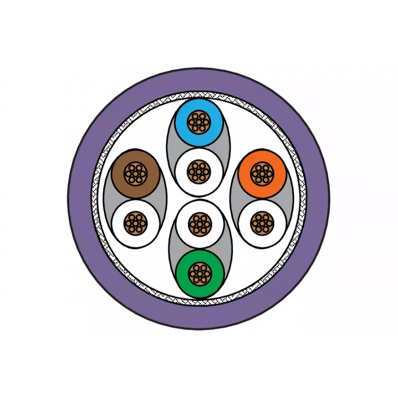 METZ CONNECT 1308452009-E Cat6a S/FTP Netzwerkkabel, 2 m, Violett