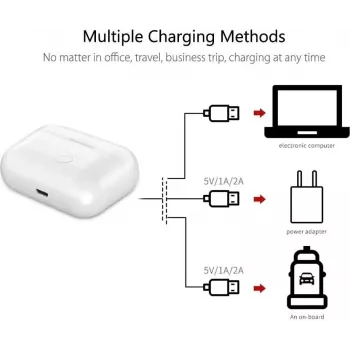CY122590 Ersatz-Ladecase für Apple AirPods 3. Generation, kabelloses und Lightning-Laden, Weiß