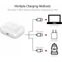 CY122590 Ersatz-Ladecase für Apple AirPods 3. Generation, kabelloses und Lightning-Laden, Weiß