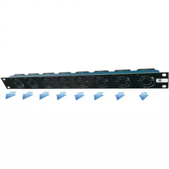 Liebernetz 19 inch 1U Rack-Lüftereinheit - Horizontaler Auslass, 95 m³/h, 12V DC, 34 dB, Schwarz (90LN19LUE1HE8BR)