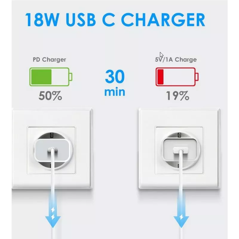 CYOO PD01 20W USB-C Power Delivery Wandladegerät - Weiß CY121761