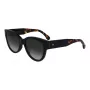 Paul Smith Etta Damen Cat-Eye-Sonnenbrille, Havana-Rahmen, braune Gradient-Gläser, 55/18/140 mm PSSN06755ETTA