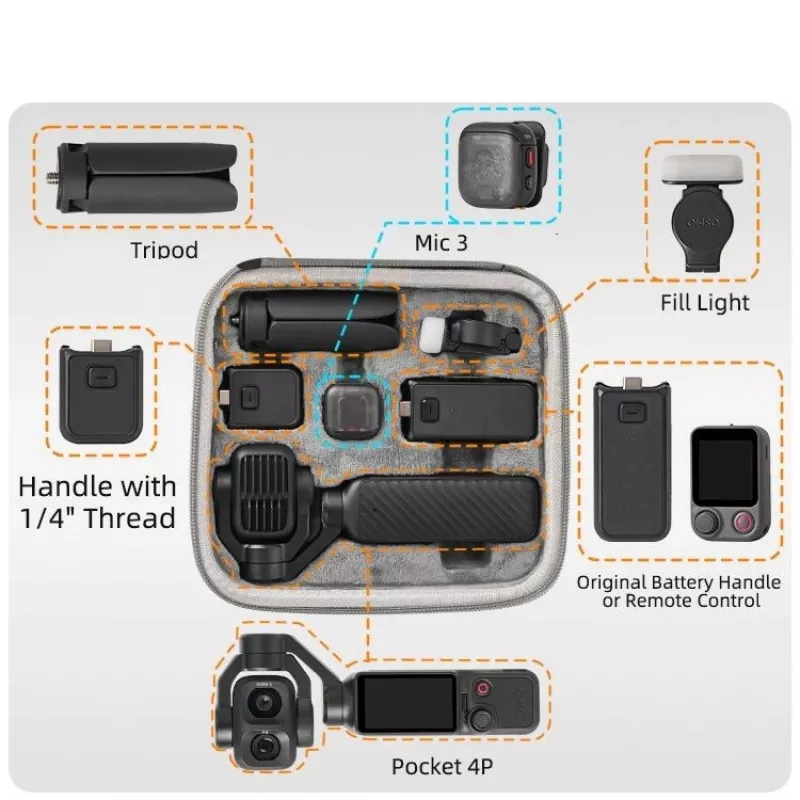 SUNNYLIFE EVA Hard Case für DJI Osmo Pocket 4P / 4 Pro / Adventure Combo – Grau