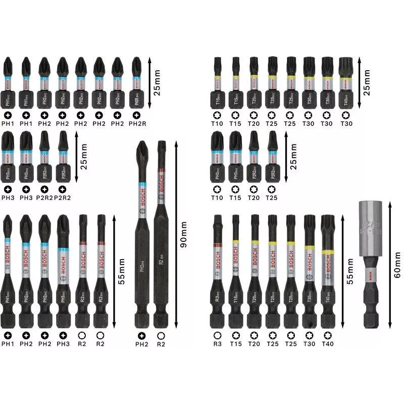 Bosch 2608521U79 34-teiliges Bohr- und Schrauberbit-Set mit magnetischem Universalhalter, X-Line Koffer