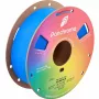 Polymaker Panchroma PLA 3D-Drucker-Filament, 1,75 mm, 1 kg, Azure Blue (CA19024)