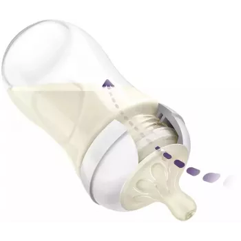 Philips Avent Natural Response Neugeborenen-Geschenkset