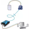 Adder Adderlink X100 VGA USB KVM Extender Set über CAT bis 100 Meter (X100-USB/P-IEC)