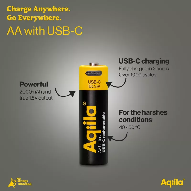 AQIILA USB-C wiederaufladbare AA Lithium-Ionen-Akkus, 1,2V, 4er-Pack (AQ200AA367C4)