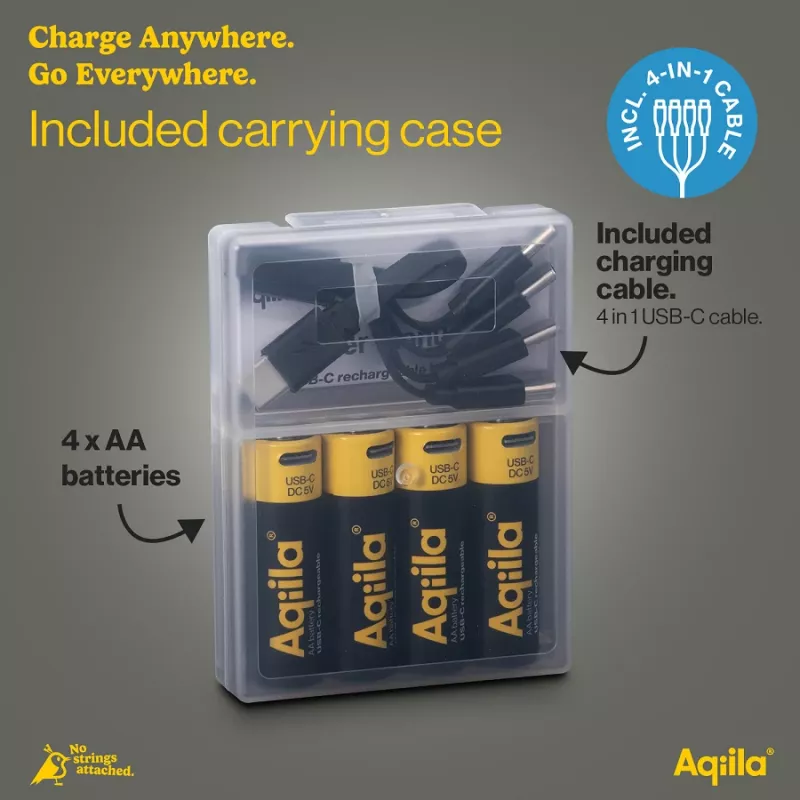 AQIILA USB-C wiederaufladbare AA Lithium-Ionen-Akkus, 1,2V, 4er-Pack (AQ200AA367C4)