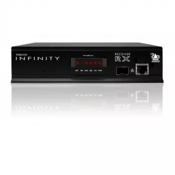 Adder ADDERlink DVI, USB, Audio, RS-232 über Gigabit Set ADDERLINK PAAR (ALIF1002P-IEC)