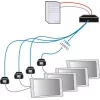ADDER LPV154T AV Extender Transmitter – VGA & Audio über CATx, 300 m, Schwarz ALPV154T-IEC