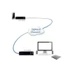 ADDER ALIF1002R-IEC KVM Extender Empfänger - Dual DVI-D, USB 2.0, Audio, Gigabit Ethernet, Schwarz