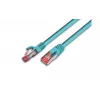 Wirewin S/FTP CAT6 0,25 m Netzwerkkabel Türkis (PKW-PIMF-KAT6 0.25 TK)