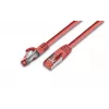 Wirewin S/FTP CAT6 1,5m Netzwerkkabel, Rot (PKW-PIMF-KAT6 1.5 RT)