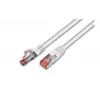 Wirewin S/FTP CAT6 0,25m Netzwerk-Patchkabel, Weiß (PKW-PIMF-KAT6 0.25 WS)