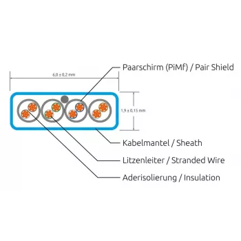 Wirewin Cat6a U/FTP Slim Netzwerkkabel, 0,1 m, Blau PKW-STP-SLIM-K6A 0.1 BL