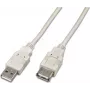 Wirewin USB A-A MF 0.5 GR USB 2.0 Verlängerungskabel, 0,5 m, Grau