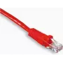Wirewin Triotronik PKW-LIGHT-STP-K6 3.0 RT Cat6 F/FTP Patchkabel 3m