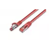 Wirewin Cat.6a S/FTP Netzwerk-Patchkabel, 0,5m, Rot, AWG26, 10Gbps PKW-PIMF-KAT6A 0.5 RT
