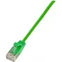Wirewin Triotronik PKW-LIGHT-STP-K6 2.0 GN Cat6 geschirmtes Ethernet-Patchkabel, 2 m, Grün