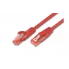 Wirewin PKW-UTP-KAT6 15,0 RT Cat6 U/UTP Netzwerkkabel, 15 m, Rot