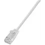 Wirewin SLIM UL6 10 WS - Cat.6 Slim-Light Patchkabel, U/UTP, 10 m, Weiß PKW-LIGHT-K6 10.0 WS