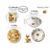 Ritzenhoff & Breker Kindergeschirr-Set Waldtiere, 3-teilig (422412)