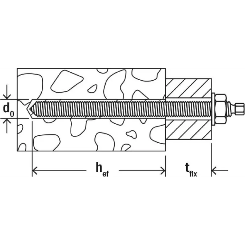 Fischer Reaktionsanker Gewindestange RG M10x130 R (10er-Pack) 50264