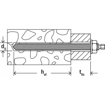 Fischer Reaktionsanker Gewindestange RG M12 x 160 R Edelstahl A4 (10er-Pack) 50265