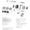 Siemens Hilfsschalterblock 3RH2911-2GA31, 1 S + 1 Ö, Schraubanschluss, Frontmontage