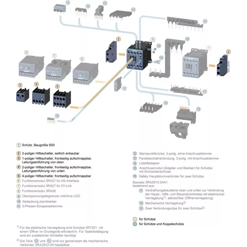 Siemens Hilfsschalterblock 3RH2911-2GA31, 1 S + 1 Ö, Schraubanschluss, Frontmontage
