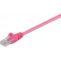 Wentronic 95220-GB Cat5e U/UTP RJ-45 Ethernet Patchkabel, Magenta