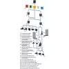 SIEMENS Signalelement 24V UC gelbe LED 8WD44286XD