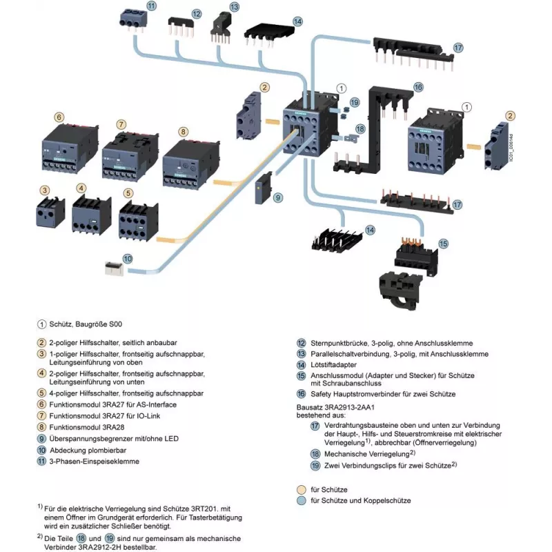SIEMENS SIRIUS 3RT2 Leistungsschütz 5,5 kW 400 V 12 A 24 V DC 2NO+2NC Schraubklemmen 3RT20171BB443MA0
