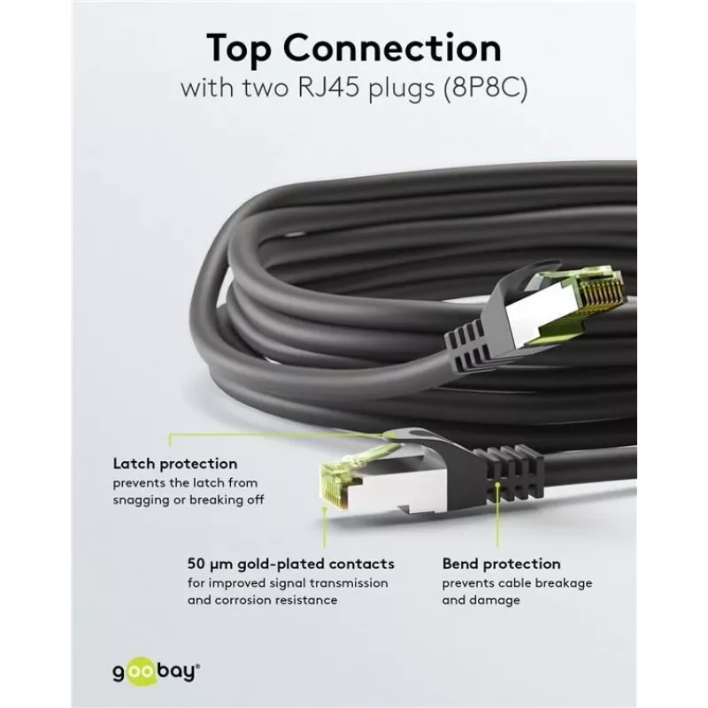 Wentronic Goobay CAT 8.1 Patchkabel S/FTP (PiMF), Grau, 0,5 m 61114