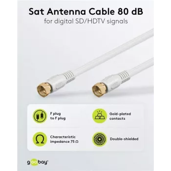Wentronic Goobay SAT-Verbindungskabel, 100% abgeschirmt, vergoldet, weiß, 7,5 m - F-Stecker auf F-Stecker (67294)
