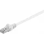 Wentronic Goobay CAT 5e Patchkabel, F/UTP, Weiß, 30 m - CCA Kupferkaschiertes Aluminium (93497)