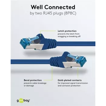 Wentronic 94131 Cat6a S/FTP Netzwerk-Patchkabel, RJ-45 Stecker auf RJ-45 Stecker, vergoldete Kontakte, 10 Gbps, 500 MHz