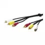 Wentronic AVK 201-500 5,0m 3 x RCA Stecker auf 3 x RCA Stecker Audio-/Videokabel Schwarz 50140