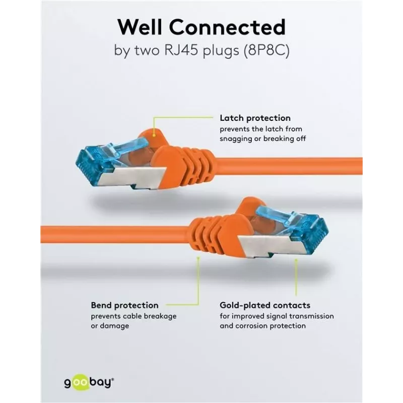 Wentronic 95605 CAT6a Patchkabel, RJ45 Stecker zu Stecker, 1,5 m, Orange